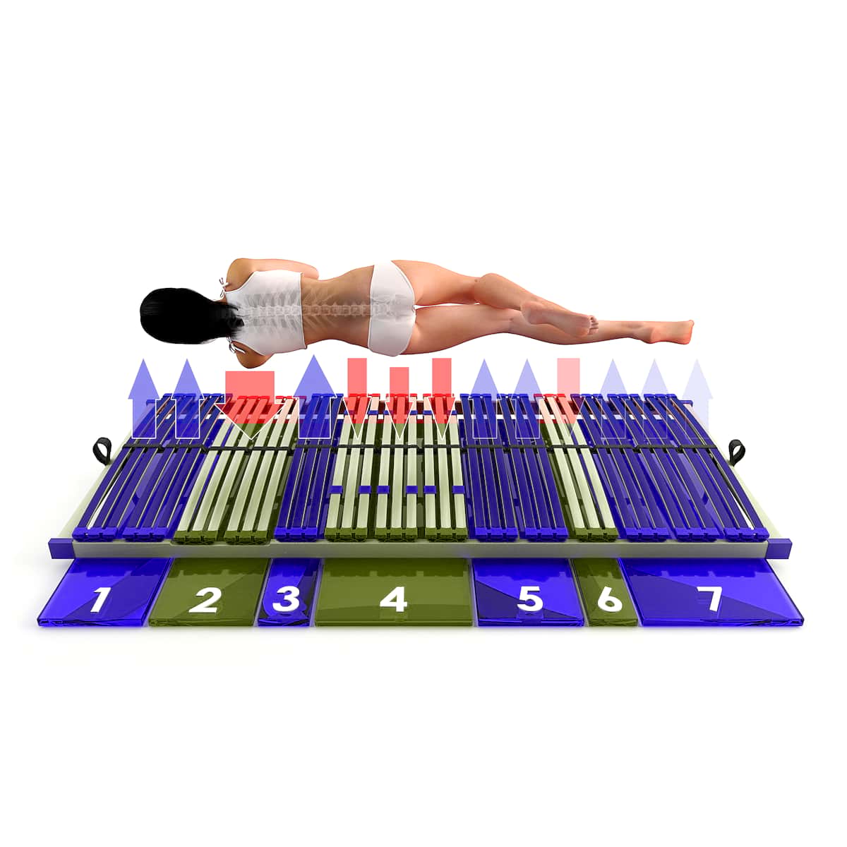 VARIO Sleep 42 7 Zonen